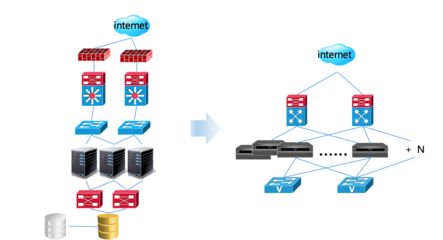 虛擬存儲(chǔ)技術(shù) 原理、應(yīng)用與數(shù)據(jù)庫(kù)服務(wù)賦能